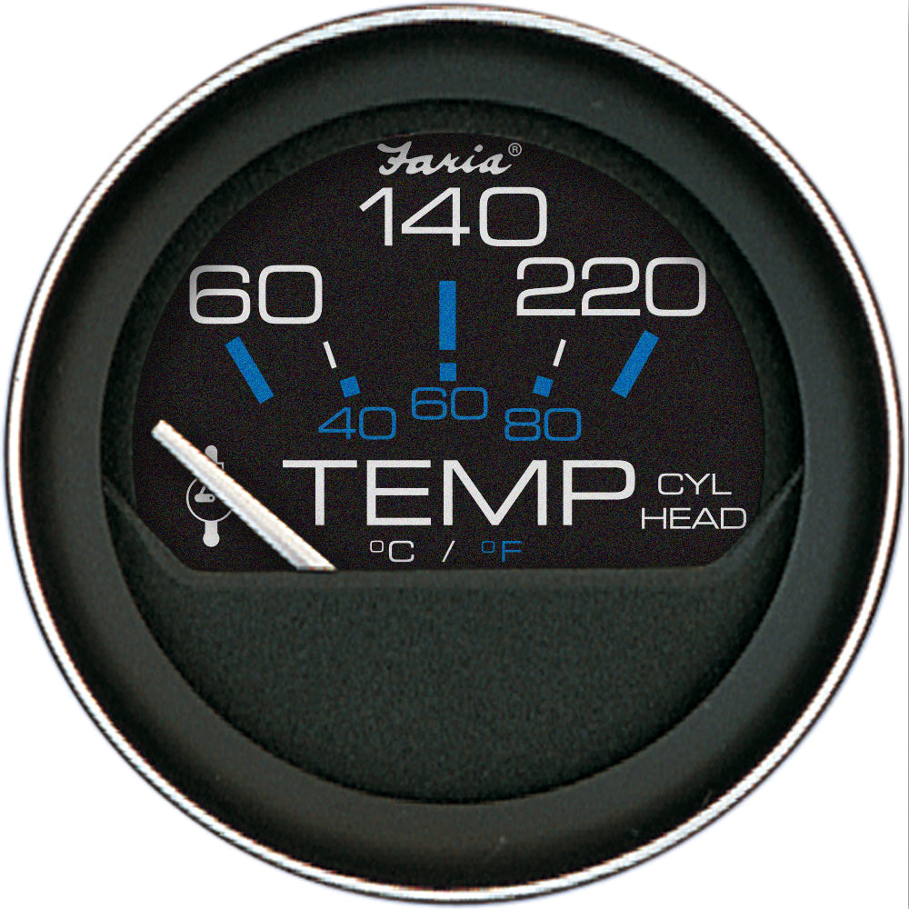 Gauges
